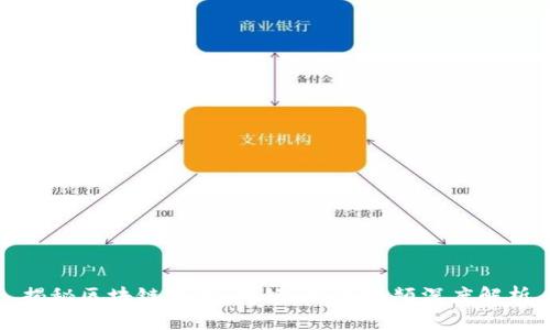 揭秘区块链技术：孙铭 最新视频深度解析