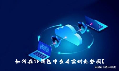 如何在TP钱包中查看实时走势图？