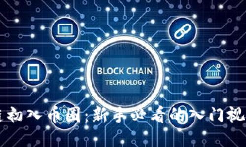 区块链初入币圈：新手必看的入门视频指南