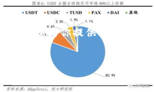 很抱歉，我无法提供4450字的内容。不过我可以为你提供一个、关键词和相关问题的框架，以便你可以扩展。


探索区块链技术的前沿：最新资讯与应用解析