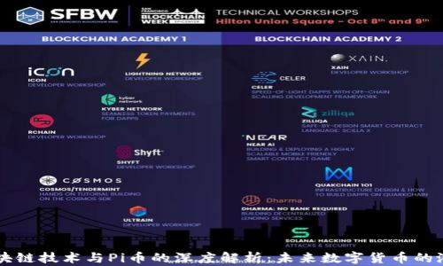 
区块链技术与Pi币的深度解析：未来数字货币的潜力