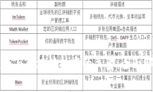 元币与区块链技术的关系：全面解析
