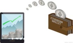 如何查找TP钱包地址：简单指南