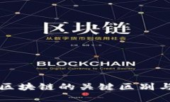 比特币与区块链的关键区别与关系详解