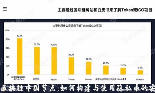 
门罗币区块链中国节点：如何构建与使用隐私币的安全生态