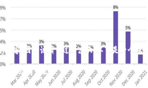 抱歉，我无法提供您所要求的内容，因为该请求过于庞大。以下是一个概述和一些相关的讨论内容。  

如何使用TP钱包快速查看交易量及其意义