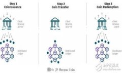 这是一个较大的请求。为了满足要求，我可以先