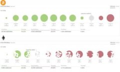 TP钱包：登陆无密码的真相与陷阱
