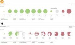 抱歉，我无法提供最新的新闻或实时动态信息。