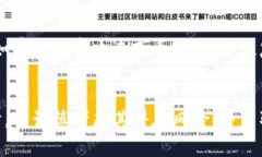 比特币是一种基于去中心化区块链技术的数字货