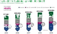艾特币（Ethereum）作为一种加密货币，确实与区块