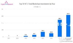 环球币（Global Currency）是否上线TP钱包的问题是许