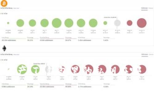 保护你的数字资产：TP钱包里的私钥在哪，如何安全保存？