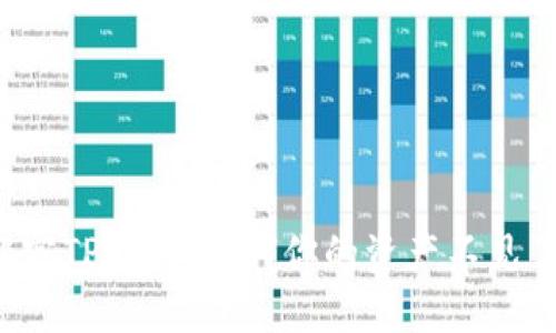 解密TP钱包：为何你的资产不见了？