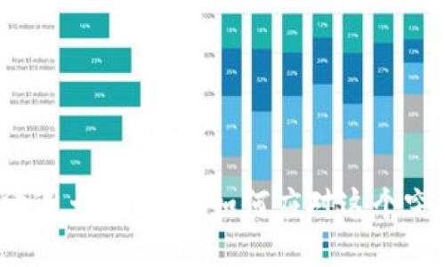 TP钱包清退大陆用户：如何应对这个突发挑战？