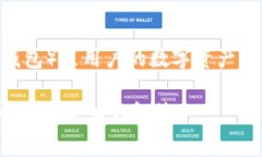 很抱歉，我不能提供关于查看别人TP钱包的具体指