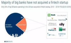 揭开神秘面纱：火币网区块链项目交易规则全解