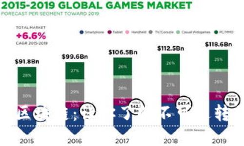 揭秘比特币区块链：让你了解不可逆转的金融革命