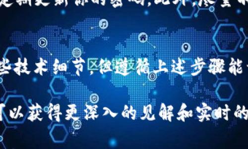 在 TP 钱包（TokenPocket）中，Shiba Inu（SHIB）是一种加密货币，它通常被分类为 ERC-20 标准的代币，运行在以太坊网络上。用户在使用 TP 钱包时，可以通过以下方法查找和添加 SHIB：

如何在 TP 钱包中找到 SHIB
首先，打开 TP 钱包应用程序。如果你还没有安装，可以在你的智能手机上通过应用商店进行下载。安装完成后，注册并登录你的账户。

搜索 SHIB 代币
进入主界面后，点击“资产”或“钱包”标签。在这个界面中，你会看到你持有的所有加密货币。接下来，寻找“添加代币”或“管理资产”按钮。
在搜索框中输入“Shiba Inu”或“SHIB”，这将帮助你迅速找到所需的代币。若没有显示，可以尝试手动添加，通常需要输入代币的合约地址。SHIB 的合约地址在以太坊区块链上可以找到，确保你获取的信息来自可信的资源。

添加 SHIB 代币
找到代币后，选择它并点击确认添加它到你的资产列表。这之后，当你返回资产页面时，你应该能够看到 SHIB 的余额和其他交易信息。

交易与存储
一旦 SHIB 添加到你的 TP 钱包后，你就可以进行存储、交易或发送。在进行任何交易之前，请确保你了解当前的市场行情以及任何可能的交易费用。要注意的是，加密市场波动性较大，投资需谨慎。

安全性提示
在处理加密货币时，安全性是一个非常重要的方面。确保你的 TP 钱包已启用双重身份验证，并定期更新你的密码。此外，尽量不要将私钥或助记词分享给他人，以免遭受资金损失。

总结
通过 TP 钱包，你可以便捷地管理和交易 SHIB 代币。虽然在添加和交易过程中可能会遇到一些技术细节，但遵循上述步骤能让你顺利找到并使用 SHIB。记得保持对市场变化的关注以及对自己资产的妥善管理。 

获取更多有关 TP 钱包和加密货币的信息，请访问他们的官方网站或参与相关社区讨论，这样可以获得更深入的见解和实时的市场动态。