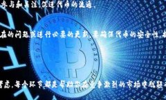   掌握这些条件，轻松打造属于你的区块链资产！