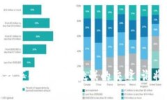 区块链：科技革命与政策挑战的交锋，谁将掌握
