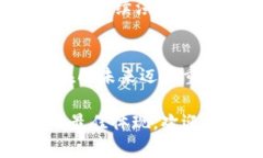   为什么区块链与云鱼币是解决数字货币困境的最