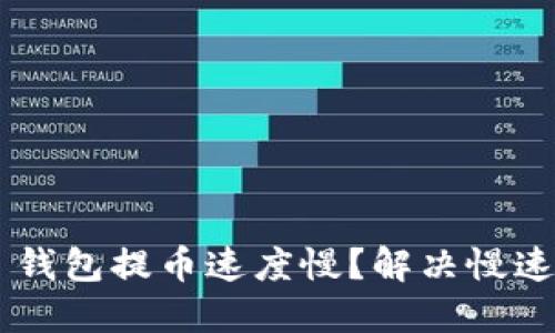 为什么你的 TP 钱包提币速度慢？解决慢速提币的终极指南