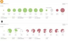 TP钱包：如何识别和控制潜在风险？