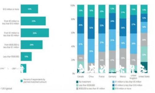 锤子区块链：一场人才争夺战，你准备好了吗？