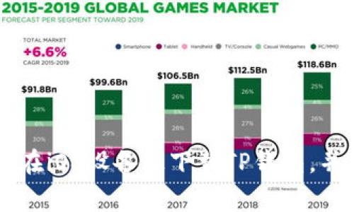   如何在iOS上下载TP钱包并克服常见障碍 / 
 guanjianci TP钱包, iOS下载, 数字钱包 /guanjianci 

介绍TP钱包
在数字货币的浩瀚海洋中，TP钱包如同一座安全而便捷的灯塔，为用户提供了一个存储、管理和交易的理想平台。对于许多初次接触数字货币的人来说，找到一款安全、易用的数字钱包至关重要。TP钱包作为一款备受推崇的数字钱包，不仅支持各类主流加密货币，还具备多种便捷的功能，如一键交易、资产管理、跨链资产支持等。

iOS用户的下载挑战
虽然下载应用程序看似简单，但在某些情况下，iOS用户可能会遇到一些问题。比如，有时应用无法在App Store中找到，或者下载后无法顺利安装。在接下来的部分中，我们将详细探讨如何顺利在iOS设备上下载TP钱包，并解决可能遇到的障碍。

步骤一：检查设备兼容性
第一步，确认您的设备是否支持TP钱包。TP钱包的下载要求是iOS 9.0及以上版本，因此，如果您的设备较旧，需要先考虑更新iOS系统。检查系统版本的方法非常简单：打开“设置”“通用”“关于本机”，即可看到您的iOS版本号。如果您的版本较低，请前往“设置”“通用”“软件更新”进行更新。

步骤二：访问App Store
在确认设备兼容后，接下来便是前往App Store。您可以在主屏幕上找到App Store的图标，轻触进入。随后，在底部的搜索框中，输入“TP钱包”进行搜索。这一步骤一定要准确无误，以确保能找到正确的应用。

步骤三：下载TP钱包
在搜索结果中找到TP钱包后，点击“获取”按钮。如果您尚未登录Apple ID，系统会提示您输入Apple ID密码或使用Face ID/Touch ID进行验证。完成验证后，TP钱包的下载将自动开始。您只需耐心等待，下载完成后，便可以在设备主屏幕找到TP钱包的图标。

步骤四：解决下载过程中遇到的问题
在下载过程中，您可能会遇到一些常见问题，比如“无法连接到App Store”或“下载失败”。如果您遇到这些情况，可以尝试如下解决方案：
ul
listrong检查网络连接：/strong确保您的设备连接到稳定的Wi-Fi或移动数据网络。/li
listrong重启设备：/strong有时简单的重启即可解决许多临时问题。/li
listrong更新Apple ID信息：/strong在“设置”中检查您的Apple ID是否正常，如果有任何提示，请按照指示操作。/li
listrong清除App Store缓存：/strong您可以通过快速点击App Store的四个不同选项来清除缓存，然后重新尝试下载。/li
/ul

步骤五：首次进入TP钱包
一旦TP钱包成功下载并安装，您可以点击图标打开应用。在首次使用时，您需创建新的钱包或导入已有的钱包。在这一过程中，请务必记住备份助记词或私钥。这对于确保您的资产安全至关重要，有必要时将这些信息写下并放置在安全的地方。

创建与导入钱包
当您选择创建新钱包时，系统将引导您设置一个强密码，并显示助记词以供记录。如果您已经有了钱包，只需选择导入，输入助记词或私钥即可。整个过程简单易懂，但每一步都需要认真对待，以防信息流失。

探索TP钱包的功能
钱包设置完成后，您将看到一个简洁的界面，内含多种功能选项，包括资产管理、交易记录、DApp浏览等。TP钱包的用户界面友好，导航流畅，使得无论是新手还是老手都能迅速上手。

安全使用TP钱包的建议
随着数字货币的普及，安全问题变得尤为重要。以下是一些使用TP钱包的安全建议：
ul
listrong定期更新应用：/strong确保您下载的TP钱包始终为最新版本，以享有最新的安全性和功能更新。/li
listrong启用双重认证：/strong如果TP钱包支持双重认证功能，务必启用。为您的账户增加一层安全保障。/li
listrong谨慎点击链接：/strong在使用DApp或交易时请谨慎，避免点击不明链接，以防钓鱼诈骗。/li
/ul

总结
在这个数字资产快速发展的时代，拥有一个优秀的移动钱包对于管理和交易来说至关重要。TP钱包凭借其出色的功能和用户体验，成为了不容错过的选择。希望通过本指南，您能够顺利在iOS设备上下载TP钱包，并在未来的数字货币旅程中，充分利用这款工具的强大功能。无论您是新手还是资深玩家，TP钱包都能提供给您安全、方便、快速的数字资产管理体验。祝您在数字货币的探索中如鱼得水！