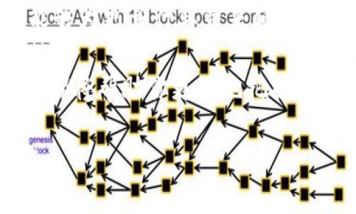 区块链补贴政策：你知道的和你不知道的玄机

区块链, 补贴政策, 政府支持/guanjianci

引言：了解区块链补贴政策的背景

在数字经济快速发展的今天，区块链技术已逐渐成为许多国家政府关注的焦点。作为一种推动商业模式创新、提高透明度和安全性的技术，区块链的应用场景不断扩大，涵盖了金融、物流、医疗、版权等多个领域。在这方面，各国政府也纷纷推出补贴政策，以便加速区块链技术的研究和应用。在这样的背景下，了解最新的区块链补贴政策显得尤为重要。

什么是区块链补贴政策

区块链补贴政策是由政府或相关机构推出的一系列经济激励措施，旨在推动区块链技术的研发、应用和产业化。具体来说，这些政策通常包括资金支持、税收优惠、项目资助等，旨在吸引企业、研究机构和开发者参与区块链生态系统的建设。

这些政策不仅限于金钱方面的支持，也可以是培训、技术协助等多种形式，从而营造良好的创新环境。在许多国家，区块链被视为提升国家竞争力的重要工具，因此各类补贴政策层出不穷。

全球区块链补贴政策的探索

不同国家在区块链补贴政策的设计和实施上各具特色，体现了各国对于数字经济的理解和重视程度。例如：

ul
    listrong美国：/strong美国拥有相对完善的区块链生态系统，政府虽然没有统一的补贴政策，但各州如佛罗里达、怀俄明等地推出了针对区块链企业的政策措施，吸引初创公司落地发展。/li
    listrong中国：/strong近年来，中国加大了对区块链的政策支持力度，出台了一系列地方政府的财政补贴政策，针对区块链技术的研发、应用等领域，给予企业和项目资金支持。/li
    listrong新加坡：/strong新加坡政府对于区块链和金融科技的支持非常积极，通过设立金融科技基金，鼓励银行和金融机构尝试区块链技术，同时提供税收优惠和资金支持。/li
/ul

最新补贴政策的具体内容

随着技术的层出不穷，政府也在不断调整和补贴政策，以适应市场需求的变化。以下是一些最新的补贴政策内容：

ul
    listrong资金支持：/strong许多国家的政府设立了专项基金，专门用于资助符合条件的区块链项目。这些项目一般需要经过一定的审核流程，以确保资助的合理性和有效性。/li
    listrong税收减免：/strong一些国家允许符合条件的区块链企业享受税收减免政策，比如降低企业所得税、免征某些地方税等，这为企业发展提供了可观的资金保障。/li
    listrong技术培训：/strong政府也开始关注区块链领域人才的培养，通过补贴组织和支持培训课程，帮助企业和个人提升技术水平。/li
/ul

如何利用补贴政策促进区块链发展

对于企业和开发者来说，了解和利用区块链补贴政策至关重要。以下是一些实用的建议：

ul
    listrong积极申请政府项目：/strong定期关注政府部门或相关机构发布的补贴项目，提前准备好申请材料，确保符合条件并按时提交申请。/li
    listrong建立合作关系：/strong与高校、研究机构等建立良好的合作关系，借助他们的研究能力和资源来增强项目的申报成功率。/li
    listrong参与行业活动：/strong积极参加各种区块链行业会议、展览等，通过交流了解补贴政策的最新动态，同时提升自身的行业识别度。/li
/ul

结语：展望区块链未来

区块链技术的发展和应用潜力是无穷的，而补贴政策则为这一进程注入了强大的动力。随着各国政府加大对区块链的支持力度，期待在不久的将来，区块链技术能够为更多行业带来颠覆性的变化。在这条快速发展的赛道上，只有充分利用各类政策支持、加强各方协作，才能抓住数字经济的机遇，变革传统行业，实现跨越式发展。

综上所述，区块链补贴政策将不仅仅是资金的支持，更是一种对未来行业发展的期许与引导。无论你是企业、开发者，还是对区块链感兴趣的普通人，了解这些政策都将帮助你更好地把握这个时代的脉搏。

当你深入区块链的世界时，不妨思考一下，这些补贴政策对你意味着什么？它们是否能成为你追逐梦想的助力？让我们一起期待未来，见证区块链带来的种种可能。
