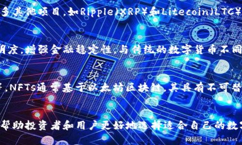 在金融区块链领域，币种的分类主要可以分为以下几个类别：

1. 原生币（Native Tokens）
原生币是不同区块链平台中作为支付手段或网络激励的核心资产。例如，比特币（Bitcoin）和以太坊（Ethereum）就是各自区块链网络的原生币。它们通常用于支付交易费用、激励矿工或验证节点。

2. 代币（Tokens）
代币是在现有区块链上发行的数字资产，通常通过智能合约创建。其中，代币又可以进一步细分为多个类别：

h42.1 实用代币（Utility Tokens）/h4
实用代币是为了特定应用或服务而设计的。用户可以使用这些代币在平台上获取服务或产品，如以太坊上的ERC-20代币，这些代币为去中心化应用（dApps）提供动力。

h42.2 证券型代币（Security Tokens）/h4
证券型代币代表某项资产的所有权，通常受到法律监管。比如，某家公司发行证券型代币作为投资的方式，投资者可以通过这些代币获取股息或利润分享。

h42.3 稳定币（Stablecoins）/h4
稳定币是一种与法定货币（如美元）挂钩的数字资产，用以减少价格波动，如Tether（USDT）和USD Coin（USDC）。它们在交易和跨境支付中具有较高的稳定性。

3. 加密货币（Cryptocurrencies）
加密货币是以加密技术为基础的数字货币，除了比特币和以太坊外，还有许多其他项目，如Ripple（XRP）和Litecoin（LTC）。它们的设计目标通常包括实现去中心化的支付系统。

4. 央行数字货币（CBDCs）
央行数字货币是由国家中央银行发行的数字货币，旨在提高支付效率和透明度，增强金融稳定性。与传统的数字货币不同，CBDCs通常受到政府的监管，并且具有相对较高的可信度。

5. 非同质化代币（NFTs）
非同质化代币是一种数字资产，具有唯一性，常用于表示艺术品、游戏物品等。NFTs通常基于以太坊区块链，其具有不可替代性，适合存储独特的数字内容。

总结
随着区块链技术的不断发展，币种的分类也在不断演变。了解这些类别可以帮助投资者和用户更好地选择适合自己的数字资产，并在快速变化的市场中做出明智的决策。