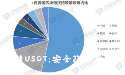 TP钱包转USDT：安全隐患与防范指南