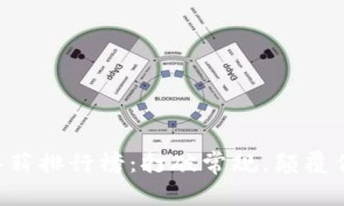 区块链行业年薪排行榜：打破常规，颠覆你的薪水认知！