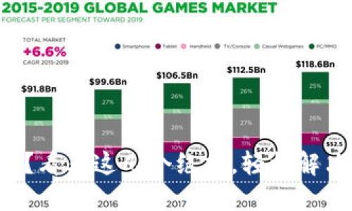 TP钱包换币失败？看看这几个绝招，轻松解决你的交易烦恼！