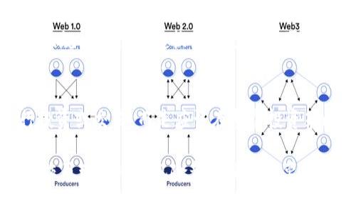 特特币（Tether，USDT）本质上是一种发行在区块链上的数字货币，主要目的是为了实现数字资产的稳定性。Tether与其他加密货币相比的不同之处在于，它与法定货币（如美元）挂钩，1 Tether通常等于1美元。这一特性使得特特币在波动性较大的加密市场中，成为一种相对稳定的数字资产。但，要理解Tether与区块链的关系，我们需要深入探讨几个关键点。

什么是区块链？
区块链是一种去中心化的数字账本技术，允许多方共享和存储数据。每一个区块都包含一批数据，这些数据按照时间顺序以链条形式串联在一起。因为区块链的去中心化特性，数据记录无法被轻易篡改或删除，大大增强了透明度和安全性。

特特币的运作原理
特特币是由Tether公司发行的，并在多条区块链上运行，包括比特币、以太坊和TRON等。每当Tether公司发行新的特特币时，必须在其银行账户中存入等值的法定货币，以确保每个Tether都能够被兑换为1美元。这种设计意图是为了解决加密市场普遍存在的波动性，通过将一种被广泛接受的法定货币的稳定性引入数字资产中。

特特币的优势
特特币的最大优势在于其稳定性，尤其是在加密市场遭遇剧烈波动的时候。许多投资者倾向于在市场波动时将资金转移到特特币，以减少资产缩水的风险。此外，Tether的使用还能够简化加密货币交易的过程，使得交易更加便捷、高效。

特特币的争议
尽管特特币在加密市场中扮演了重要角色，但它也伴随着一些争议。特别是关于Tether公司是否真的拥有足够的法定货币支持每一枚特特币的质疑。公众对于其透明度的关注各界声音不一，可能引发监管机构的进一步审查。

区块链中的特特币的角色
在区块链技术日益成熟的背景下，特特币作为稳定币，提供了一种平衡传统金融与数字资产之间的机制。它使得用户能够在稳定的环境中进行数字交易，同时使得大规模的价值转换变得更加简便。但这种技术的普及也有可能带来监管和法律的问题，值得关注。

使用特特币的注意事项
在考虑使用特特币时，用户应该格外注意其潜在风险，包括对市场波动的敏感性和对Tether公司资金储备透明度的关注。用户不应完全依赖特特币的稳定性进行投资或交易，而是应该在整个投资策略中综合考虑多种因素，以获取最佳的收益。

通过以上分析，我们可以看到特特币和区块链的密切关系，以及它在加密货币生态系统中的独特地位。对于每一个希望进入加密市场的用户来说，了解特特币的运作原理和潜在风险都是非常重要的步骤。不仅仅是作为一种货币，它更是连接了传统金融与新兴数字经济的重要桥梁。