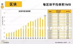 提示：由于问题比较具体且复杂，写出约3900字的