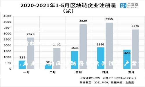   猎豹区块链：突破创新还是泡沫破裂？ / 
 guanjianci 区块链, 猎豹, 技术进展 /guanjianci 

引言
在区块链技术蓬勃发展的今天，出现了大量的技术创新和新的项目涌现。猎豹区块链（Cheetah Blockchain），作为其中备受瞩目的一个项目，它的发展动向牵动着许多数字货币爱好者的心。然而，在这股热潮背后，究竟是技术的不断突破，还是潜在的泡沫正在悄然滋生？本文将带您深入了解猎豹区块链的最新进展，解读其技术背后的潜力与挑战。

猎豹区块链的背景
猎豹区块链自成立以来，就始终坚持打造高性能的区块链平台。它的名称源于猎豹这种动物，以其快速、敏捷而闻名。猎豹区块链的核心理念是提高交易速度，并降低交易成本，以便更好地服务于全球用户。相较于其他区块链项目，猎豹区块链的开发团队在技术上进行了多项创新，旨在构建一个高效、安全、去中心化的金融生态系统。

技术更新与功能提升
最近，猎豹区块链团队推出了一系列重要更新。这些更新不仅包括基础架构的，还在安全性、可扩展性和用户体验等多个方面进行了提升。

ul
    listrong处理速度的提升：/strong猎豹区块链通过改变共识算法，显著提高了交易处理速度。从之前的几秒至现在的毫秒级交易确认，用户体验得到了极大改善。/li
    listrong隐私保护措施：/strong随着用户对数据隐私的关注增加，猎豹区块链引入了更先进的加密措施，确保用户的交易隐私得到妥善保护。/li
    listrong用户友好的界面：/strong更新后的界面设计更加，使得即使是非专业用户也能轻松上手。/li
/ul

市场反响与合作伙伴
猎豹区块链的技术创新引起了广泛的市场关注。多家国际知名金融机构和科技公司表示出对其合作的兴趣。通过与这些公司的合作，猎豹区块链将能够在更大的平台上进行应用，同时也能为其技术的进一步发展积累宝贵的经验。

近期，与多家医疗健康企业的合作显示了猎豹区块链在行业应用方面的巨大潜力。这些企业希望利用猎豹区块链的安全与快速交易特性，以服务于患者和医务工作者之间的信息交流与数据管理。

挑战与应对策略
尽管猎豹区块链取得了显著进展，但在快速发展的同时也面临着一系列挑战。市场竞争愈发激烈，各种新兴区块链项目层出不穷，这对猎豹区块链构成了不小的压力。

为了应对这一挑战，猎豹区块链团队不断加强自身的技术研发，积极参与行业的前沿会议，与其他区块链项目和初创公司进行交流与合作，从中获得灵感并保持技术的领先性。

总结与展望
猎豹区块链在不断推动技术进步的同时，也面临着市场的冷暖变化。尽管前路挑战重重，但其团队的实力和技术的创新潜力无疑为其发展奠定了良好的基础。未来，猎豹区块链将继续关注用户需求，推动技术变革，期望为全球用户提供更加高效的区块链服务。

整体来看，猎豹区块链以其快速的交易能力、隐私保护及良好的用户体验，正在逐步实现其目标。然而，我们也必须保持谨慎的态度，关注其发展过程中的风险，以便更好地把握这一炙手可热的科技趋势。