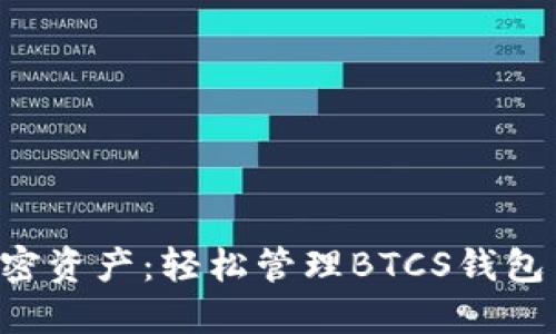 掌控你的加密资产：轻松管理BTCS钱包中的TP代币！