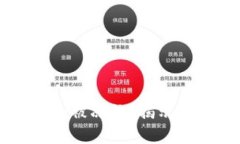为什么你的区块链币会被冻结？揭示背后的真相