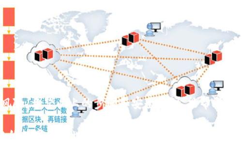
如何在TP钱包中灵活存取资金：避免常见误区，掌握最新技巧！

关键词：
TP钱包, 币种存取, 区块链安全/guanjianci

TP钱包介绍
TP钱包（TokenPocket）作为一款广受欢迎的数字资产钱包，因其友好的用户界面和多种功能备受青睐。用户希望通过TP钱包管理他们在区块链上的资产，发送和接收加密货币，参与各种DeFi（去中心化金融）项目。这款钱包不仅支持多种主流币种，而且还具有去中心化应用（DApp）浏览器，方便用户直接进行交易和投资。

存入资金的一般流程
在TP钱包中存入资金并不复杂，但许多新手用户常常因为缺乏相关经验而感到困惑。那么，存入资金的具体步骤是什么呢？

h41. 下载并安装TP钱包/h4
首先，您需要在应用商店或官网上下载并安装TP钱包。确保您下载的是官方版本，以避免潜在的安全风险。

h42. 创建或导入钱包/h4
在安装完成后，您可以选择新建一个钱包或导入现有的钱包。如果选择创建新钱包，请确保妥善保存助记词和私钥，这些信息是您恢复钱包的关键。

h43. 选择币种/h4
在TP钱包中，您可以选择多种加密货币进行存入。首先，您需打开钱包界面，选择想要存入的币种。在获取相关地址之前，确认所选币种是否支持存入功能。

h44. 获取存款地址/h4
点击您选择的币种后，TP钱包会显示一个存款地址。这个地址可以是二维码或者一串字母和数字的组合。您可以直接扫描二维码或者复制地址，准备进行转账。

h45. 从交易所或其他钱包转账/h4
在获取存款地址后，您需要前往您的交易所账户或者其他数字钱包，将资金转移到TP钱包中。请确保输入正确的存款地址，因为这会直接影响到您的资金安全。

提取资金的步骤
除了存款，提取资金也是用户频繁进行的操作。以下是提现的具体步骤：

h41. 选择要提取的币种/h4
打开TP钱包，找到您想要提取的币种，点击进入。此时，您会看到一个选项，标识为“提取”或“发送”。

h42. 输入提取地址/h4
在提取界面，您需要填入提取地址，这通常是您希望将资金转移到的交易所或者其他数字钱包的地址。保持高度的谨慎，确保地址的正确性。比如，错误的地址可能导致资金的丢失。

h43. 输入提取金额/h4
在正确输入提取地址后，您需要确认要转出多少金额。此时，TP钱包也会提示您当前的余额以及可能的手续费，帮助您做出决策。

h44. 确认交易信息/h4
再次检查您的提取信息，确保一切都正确无误。您可以见到系统提示的矿工费，通常情况下，这个费率依据当前网络拥堵程度而有所不同。

h45. 提交提取请求/h4
一切确认无误后，点击发送或确认按钮，您的提现请求将被提交到区块链网络中。根据网络情况，资金通常会在几分钟内完成转账，但可能会受到交易拥堵的影响。

保障交易安全的重要性
在数字货币盛行的今天，安全问题逐渐成为了用户关注的核心。以下是一些保证您资金安全的小贴士：

h41. 使用强密码/h4
在创建TP钱包时，确保您使用强密码，以防止未授权的访问。在密码中添加数字、符号及大小写字母的组合，能够增加破解的难度。

h42. 防钓鱼攻击/h4
确保只在官方渠道下载或者访问TP钱包，不要轻信任何自称是TP钱包的链接或软件。有时，黑客会通过钓鱼网站窃取您的信息。

h43. 定期备份钱包/h4
定期将您的助记词、私钥等信息进行备份，存放于安全的位置。这能在您丢失手机或者更换设备后方便您恢复钱包。

h44. 启用两步验证/h4
若TP钱包支持两步验证功能，强烈建议您启用此功能。这能增加额外的安全层，防止他人未经授权的访问。

总结
无论是存入还是提取资金，通过TP钱包的操作都是相对简单的。此外，用户应时刻保持对账户安全的警惕，关注市场动态，避免潜在的金融风险。希望以上的步骤和安全建议，能帮助您更加顺利地管理自己的数字资产。无论您是新手还是经验丰富的用户，良好的习惯和知识都将使您在这个数字货币时代游刃有余。

为了将您的体验提升到一个全新层次，不妨深入研究更多的区块链知识，探索不同的去中心化平台，以便抓住每一个投资机会。在不断变化的数字金融世界中，灵活应对、积极学习是让您始终立于不败之地的关键。