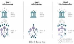 比特币反弹：区块链背后的秘密揭秘！