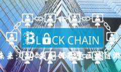 稳定币的未来：USDJ是如何改变区块链游戏规则的