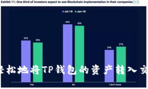 如何轻松地将TP钱包的资产转入交易所？