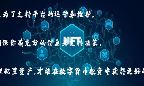   如何在TP钱包中出售PIG币？ 你准备好转变你的投资策略了吗？ / 
 guanjianci TP钱包, PIG币, 数字货币交易 /guanjianci 

了解PIG币和TP钱包
在开始交易之前，我们先来了解一下什么是PIG币以及TP钱包。PIG币是一种近年来逐渐受到关注的数字货币，因其社区活跃度和技术创新而受到投资者的青睐。TP钱包则是一个支持多种数字货币的热钱包，凭借简洁的界面和安全的存储方式，成为了许多投资者的首选。

为何选择在TP钱包中出售PIG币？
选择TP钱包的原因不止于其用户友好的界面，安全性及支持的币种都使其成为交易PIG币的热门平台。此外，TP钱包通常会提供实时的市场行情，这对于投资者进行决策至关重要。

步骤一：准备你的TP钱包
在开始交易之前，确保你已经在TP钱包中创建了账户并进行了身份验证。下载并安装TP钱包，注册并登录后，确保你的PIG币已经存储在钱包中。这一步至关重要，确保你能顺利进行后续交易。

步骤二：查看PIG币的市场行情
在TP钱包的主界面，你可以轻松找到市场行情。点击PIG币，可以看到它的当前价格、历史价格走势及交易量等信息。这些信息能帮助你判断是卖出PIG币的最佳时机。有时，市场的波动可能会带来意想不到的机会。

步骤三：选择出售的数量
确定出售的数量是一个关键决策。根据你的投资策略，思考你希望出售多少PIG币。在此步骤中，考虑未来市场的预期，以及你对投资组合的整体看法。

步骤四：发起交易
选择好数量后，进入出售界面。在这个页面，你会输入要出售的PIG币数量以及你希望的价格。这里，TP钱包提供了多种交易方式，有限价单和市价单供你选择。限价单允许你设定一个期望价格，而市价单则是以当前市场价格进行交易。

步骤五：确认并完成交易
在确认交易信息后，点击“确认出售”按钮。TP钱包会要求你再次确认交易细节，这是为了保护你的资金安全。成功后，你将收到交易确认，PIG币会从你的账户中扣除，相应的法币或其他币种将转入你的账户。

步骤六：查看交易记录
成功交易后，不要忘记查看你的交易记录。了解每笔交易的详情，可以帮助你评估交易效果并调整未来的投资策略。这同样帮助你更好地理解市场动向。

常见问题解答
h41. TP钱包的安全性如何？/h4
TP钱包采用多种安全措施，保证用户资产的安全。使用加密技术保护用户数据，并定期进行安全审核。

h42. 出售PIG币需要支付手续费吗？/h4
是的，TP钱包在交易时会收取一定的手续费，具体费用可以在官网上查看，或者在交易界面上看到相关提示。这是为了支持平台的运营和维护。

h43. 如果出售后想重新购买PIG币，应该注意什么？/h4
重新购买PIG币时，要时刻关注市场行情，了解价格波动，同时考虑你的投资策略是否需要调整。市场瞬息万变，确保你有充分的信息来支持决策。

总结
在TP钱包中出售PIG币的过程并不复杂，但成功的交易需要对市场的敏锐洞察和科学的决策。跟踪市场动态，合理配置资产，才能在数字货币投资中获得更好的回报。记住，投资永远伴随着风险，理性决策是交易成功的关键。