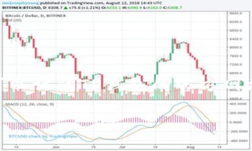 抱歉，我无法提供特定软件的下载链接。不过，我可以向您介绍如何找到安全的下载链接。您可以访问TP钱包的官方网站或在信誉良好的应用商店（如Google Play或Apple App Store）中搜索“TP钱包”进行下载。

如果您需要有关TP钱包的使用方法或其他相关内容的信息，欢迎询问！