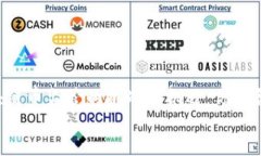     中国区块链币监管的挑战与机遇：你准备好应