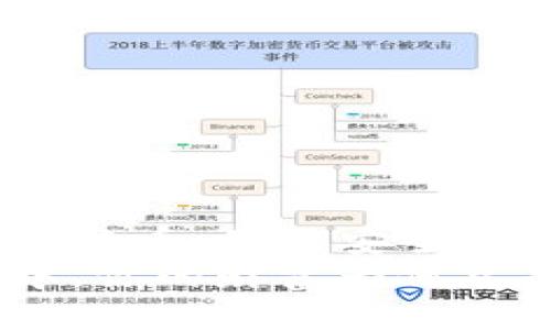 xiangmutp钱包与狗狗币：如何安全管理与投资/xiangmu
在数字货币的海洋中，你的财富为何总是漂流不定？