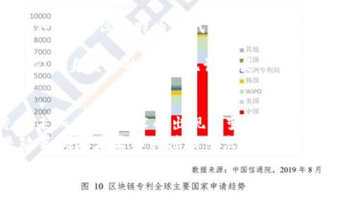  区块链世界的真相：比特币奖励的背后挑战与机遇 / 
 guanjianci 区块链,比特币,数字货币 /guanjianci 

引言：比特币与区块链的关系
在数字货币日益受到关注的当今，区块链和比特币无疑是两个家喻户晓的词汇。很多人仍然对它们之间的关系感到疑惑：究竟区块链是如何与比特币奖励机制相互作用的？比特币在这个体系中扮演了怎样的角色？本文将深入探讨这些问题，带您更好地理解区块链和比特币的本质。

区块链技术的基本概念
要理解比特币与区块链之间的关系，首先需要对区块链技术有一个基本的认识。区块链是一种去中心化的分布式账本技术，利用加密技术确保数据的高度安全性。每一个交易都会被记录在一个称为“区块”的数据结构中，而这些区块以线性顺序连接，形成一条不断增长的链——即区块链。由于其去中心化的特性，区块链不依赖于任何中央权威，这使得其在金融、物流、医疗等多个领域都有着广阔的应用前景。

比特币的诞生与奖励机制
比特币的概念最早由一位名为中本聪的匿名人士在2008年提出。比特币的设计初衷是创造一种去中心化的数字货币，能够在没有中央机构的情况下进行价值转移。每当有新交易被记录在区块链上，就需要进行复杂的计算，称为“挖矿”。挖矿不仅仅是为了验证交易，它同时也是比特币的发行机制。
每当矿工成功挖掘出一个新的区块，他们会获得一定数量的比特币作为奖励。这种奖励机制称为区块奖励。最初，每个区块的奖励是50个比特币，但随着时间的推移，这一数字每四年会减半。2020年5月的第三次减半将奖励降至6.25个比特币，这一机制旨在模拟稀缺性，从而增加比特币的价值。

比特币奖励的经济学
比特币的设计不仅仅关注技术层面，经济学原理在其背后发挥了重要作用。比特币的总供应量被限制为2100万个，这种供需关系影响着比特币的价值。随着新比特币的逐渐减少，价格在理论上应该会向上攀升，这激励了无数投资者和矿工参与到比特币的挖掘和交易中。
值得一提的是，比特币的奖励机制在一定程度上创造了网络安全的基础。矿工通过挖掘比特币获得的经济激励，使他们愿意投入资源来确保区块链的安全性和可靠性。一旦区块链网络的安全性受到威胁，潜在的损失将会使得矿工的商业利益受到影响。

鼓励参与与风险共存
尽管比特币的奖励机制吸引了众多参与者，但也并非没有风险。市场波动性极大，挖矿设备成本、能源消耗、网络难度等因素都直接影响着矿工的收益。此外，面对监管政策的变化和竞争对手的出现，参与者也可能面临失去投资的风险。
在这样的环境下，矿工必须做出明智的决策，以确保自己能在这个充满挑战的市场中生存并盈利。一些矿工可能会选择合并挖矿，通过集中资源来提升效率并分担风险。这样的策略在一定程度上降低了个人操作的负担，同时也促进了社区之间的合作。

比特币奖励的影响与启示
比特币的奖励机制不仅影响着参与者的行为，也在更广泛范围内引发了思考。比特币已从一个实验性的数字货币发展成为一种重要的资产类别，全球范围内已有无数用户和机构开始关注它的价值。越来越多的人意识到，比特币不仅仅是一种投资工具，它还是对传统金融体系的一次尝试和挑战。
在这一过程中，我们看到了一些有趣的现象。比特币的去中心化特性使得每个人都有机会参与其中，这与传统金融体系的层层壁垒形成鲜明对比。比如，很多发展中国家由于缺乏银行服务，用户可以通过比特币进行跨境支付，从而提升了经济活动的便利性。这种现状令人深思，是否未来的金融体系也会因此发生巨大变革？

结论：挑战中孕育机遇
总的来说，比特币与区块链之间的关系是复杂而深刻的。区块链技术为比特币的存在提供了基础，而比特币的奖励机制则激励着越来越多的人参与到这一新兴领域。虽然市场中存在着各种挑战，但比特币所代表的创新精神和对传统金融体系的挑战无疑增加了我们对未来的好奇。

在这个变革的时代，探索和了解区块链、比特币以及这一生态系统中的各个方面，将有助于我们把握未来的发展脉搏。或许，正是在这种挑战和机遇并存的背景下，我们能够找到更适合我们自身发展的路径。无论你是一个投资者、一名开发者，还是一个普通用户，理解这些概念和机制，将为你在区块链的世界中导航提供更加清晰的方向。

思考与展望
随着区块链技术的发展和社会对于数字资产认知的提升，未来的金融体系可能会呈现出更加多元和开放的面貌。比特币作为一种先行者，已然成为数字经济的一部分，但它的未来仍充满未知。崭新技术的出现与变革，为我们提供了无限可能。
如果将比特币视为投资工具，那么如何设置合理的投资策略、评估市场风险，将是每个投资者面临的考量。如果将其视为一种货币，那么如何在自然、经济和社会治理之间找到平衡，将是政策制定者需要关注的焦点。无论处于何种视角，未来的挑战和机遇都在于我们如何适应与应对。

在结束本文之际，邀请您一起探索更多关于区块链和比特币的知识，让我们在这个充满变革的时代中，找到属于自己的立足之地。