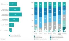 谁在掌控未来？揭开区块链技术的面纱与猜想